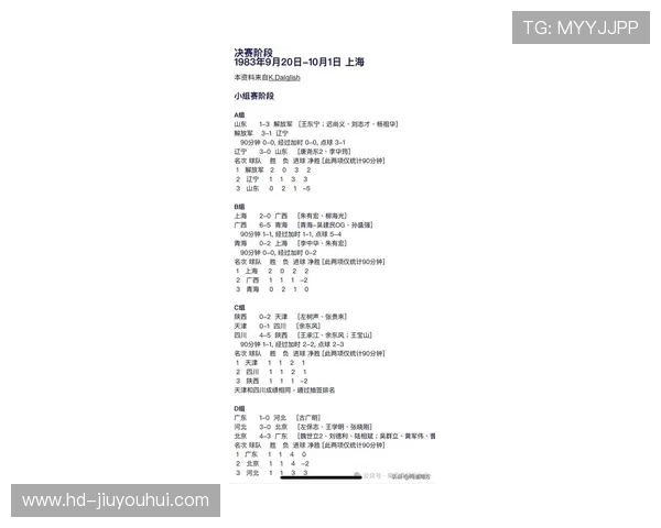 纵览广西足球辉煌夺冠历程与壮乡绿茵时代风云传世史诗华彩篇章